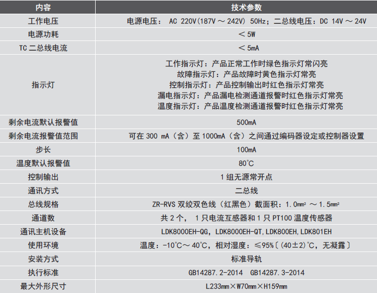 LDT9104EH組合式<a href=http://m.aecttx.com/dianqihuozai/ target=_blank class=infotextkey>電氣火災(zāi)監(jiān)控</a>探測(cè)器參數(shù)