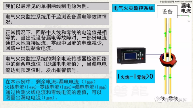 消防設備電源監控系統與<a href=http://m.aecttx.com/dianqihuozai/ target=_blank class=infotextkey>電氣火災監控</a>系統的區別
