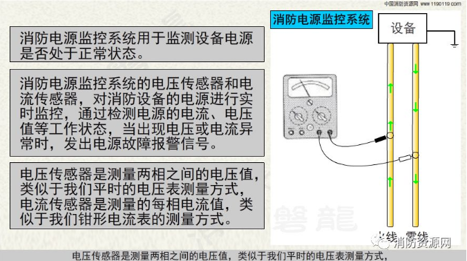 消防設備電源監控系統與<a href=http://m.aecttx.com/dianqihuozai/ target=_blank class=infotextkey>電氣火災監控</a>系統的區別