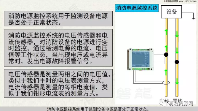 消防設備電源監控系統與<a href=http://m.aecttx.com/dianqihuozai/ target=_blank class=infotextkey>電氣火災監控</a>系統的區別