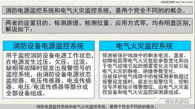 消防設備電源監控系統與<a href=http://m.aecttx.com/dianqihuozai/ target=_blank class=infotextkey>電氣火災監控</a>系統的區別